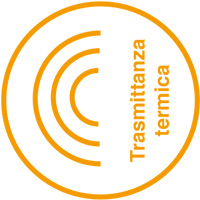 Trasmittanza termica porte blindate